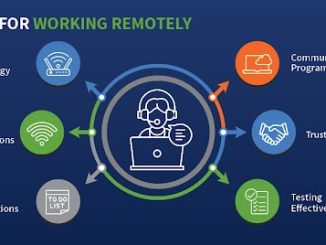 How to Insure Remote Employees or Remote Businesses