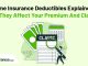 The Importance of Homeowners Insurance Deductibles