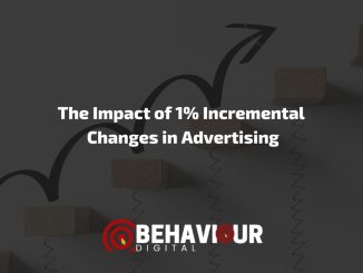 The Power of One Percent: Incremental Gains