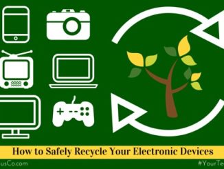 What to Do Before Recycling Old Devices