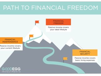 What It Means to Be Financially Independent
